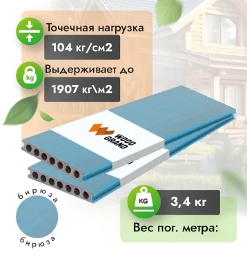 Коэкструзия террасная доска ДПК 150x22 мм "Бирюза" - Бирюза